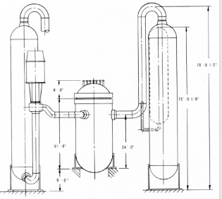 reactor system